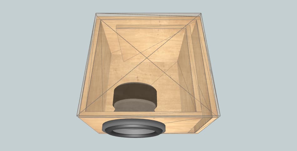 Sundown Audio E8 V6 dual 4ohm - subwoofer box