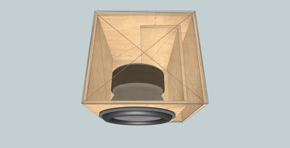 RE Audio dual 2 ohm  - subwoofer box