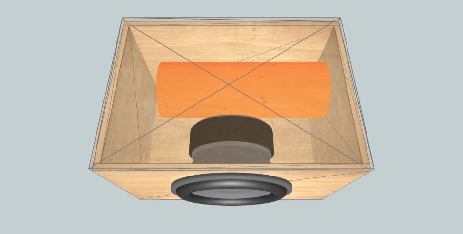 Pride hp light 15 - subwoofer box